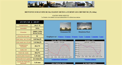 Desktop Screenshot of meteo-stremyleschevreuse.com